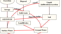 analysis and synthesis of data about umgeni river