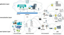 Digitalization of Electrical Power Engineering: Scientific and ...