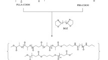 study on synthesis of dibutyl maleate