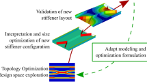 Topology optimization for pressurized nonlinear structures using ...