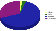 the influence of social media thesis