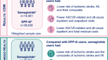 is semaglutide getting banned Weight Watchers stopped supplying semaglutide: Where to get it