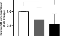 Effects of S-acetylglutathione in cell and animal model of herpes simplex  virus type 1 infection | Medical Microbiology and Immunology | Springer  Nature Link