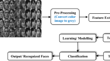 face recognition system dissertation