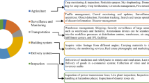 literature review on drones