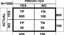 intrusion detection system research paper pdf