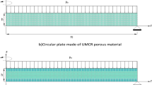 On asymmetric bending of functionally graded solid circular plates ...