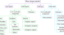 A Comprehensive Review of Heat Transfer Enhancement Techniques for PCM ...