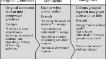 research proposal on classroom management