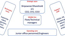leadership and teamwork on board ship essay