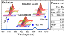 Artificial intelligence—assisted pump-locked random lasers | Science ...