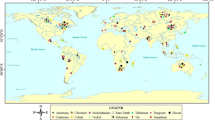 case study on mineral resources in india