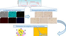 Effect of Zn Addition on Microstructure and Mechanical Properties of ...