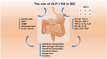 semaglutide bowel obstruction Food-induced small bowel obstruction observed in a patient with  inappropriate use of semaglutide | Diabetology International