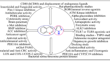 quinoline synthesis