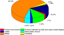 nuclear waste management case study nuclear waste management case study