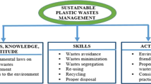hypothesis on waste disposal