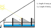 types of solar cell research paper types of solar cell research paper