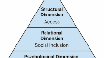 Identifying Barriers to People with Disabilities and the Marginalized ...