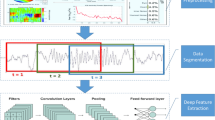 Evaluating a deep learning model for EEG categorization of alcoholic ...