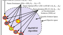 MORKO: A Multi-objective Runge–Kutta Optimizer for Multi-domain ...