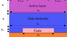Dielectric engineering in 18 nm double gate FinFETs: comparative ...