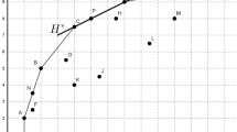 literature review of data envelopment analysis literature review of data envelopment analysis