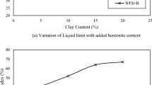 literature review on bacteriological analysis of water