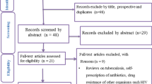 literature review of financial ratio analysis