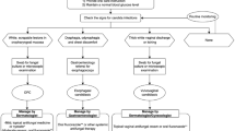 literature review on oral candidiasis