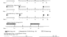 glp-1 muscle loss GLP‑1 Muscle Loss - Track with DEXA Scans
