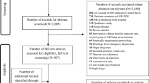 cannabis research articles