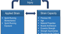 research paper in sports injury research paper in sports injury