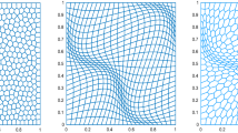 Virtual Element A numerical implementation for the high-order 2D virtual element method ...