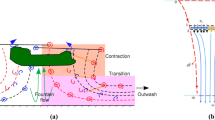 Experimental and numerical examination of a helicopter hovering in ...