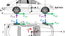 Coordination of Active Front Steering and Direct Yaw Control Systems ...