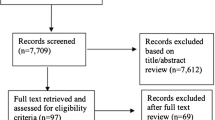 research paper on nonverbal communication