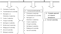 servant leadership research articles