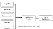 case study outpatient services case study outpatient services