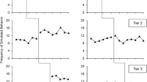 single case study design analysis