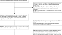 semaglutide vs tirzepatide weight loss effectiveness comparison Tirzepatide vs Semaglutide