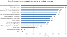 how does research help medical students
