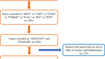 game based learning research thesis