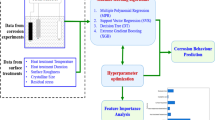 Machine learning with local outlier factor for predicting the ...