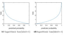 face recognition research thesis