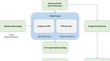 A time–frequency contrastive learning model for anomaly detection in ...