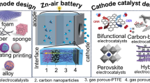 electrolysis round trip efficiency