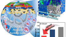 Interface Optimization Between Porous Transport Layer and Catalyst ...