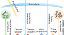 Dynamic Radiative Cooling Magnetic-controlled dynamic radiative cooling and solar heating for ...