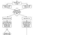 Recent advances in PET/MR imaging for head and neck tumors: a ...